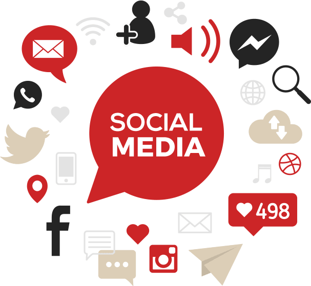 Paid Social Media Advertisement - Govind Singh Social Media Marketing